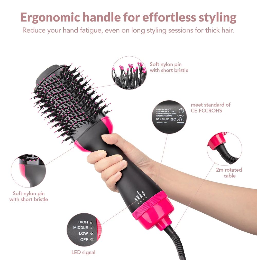 Shimandshine® Hot Air Brush Multi-Function HairDryer Straightener Curler CombOne Step Professional Salon Hai..