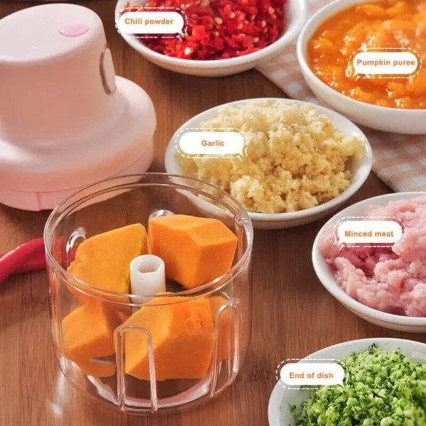 Shimandshine® Portable Mini Electric Garlic Food Chopper